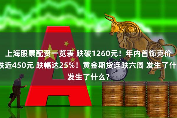 上海股票配资一览表 跌破1260元！年内首饰克价大跌近450元 跌幅达25%！黄金期货连跌六周 发生了什么？